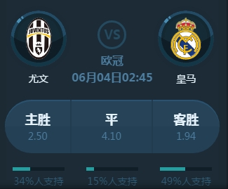 实力均